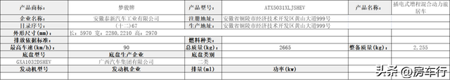都杀疯了！第389批房车公告恐怕是今年最让人眼界大开的一批