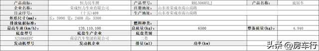 都杀疯了！第389批房车公告恐怕是今年最让人眼界大开的一批