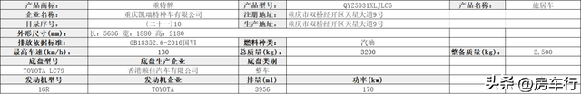 都杀疯了！第389批房车公告恐怕是今年最让人眼界大开的一批