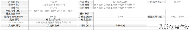 都杀疯了！第389批房车公告恐怕是今年最让人眼界大开的一批