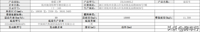 都杀疯了！第389批房车公告恐怕是今年最让人眼界大开的一批