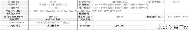 都杀疯了！第389批房车公告恐怕是今年最让人眼界大开的一批