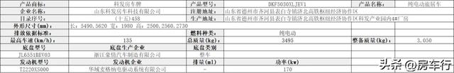 【房车公告】24年10月第388批公告，75款新房车即将上市！