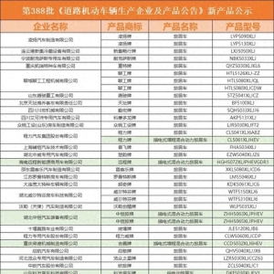 【房车公告】24年10月第388批公告，75款新房车即将上市！