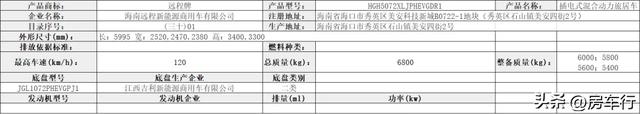 【房车公告】24年10月第388批公告，75款新房车即将上市！