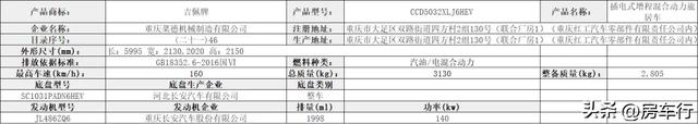 【房车公告】24年10月第388批公告，75款新房车即将上市！