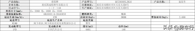 【房车公告】24年10月第388批公告，75款新房车即将上市！