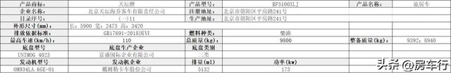 【房车公告】24年10月第388批公告，75款新房车即将上市！