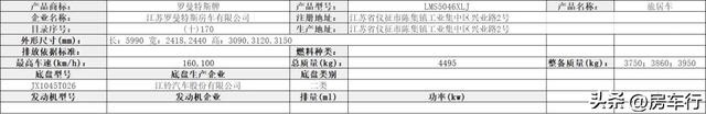 【房车公告】24年10月第388批公告，75款新房车即将上市！
