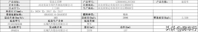 【房车公告】24年10月第388批公告，75款新房车即将上市！