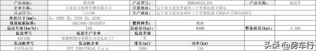 【房车公告】24年10月第388批公告，75款新房车即将上市！