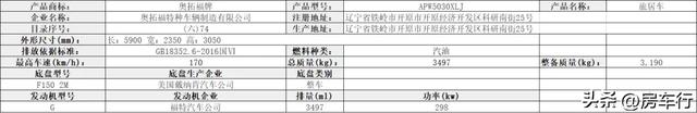 【房车公告】24年10月第388批公告，75款新房车即将上市！