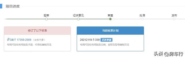 行业首发！2024全年房车公告统计数据出炉，新增895款房车新车型