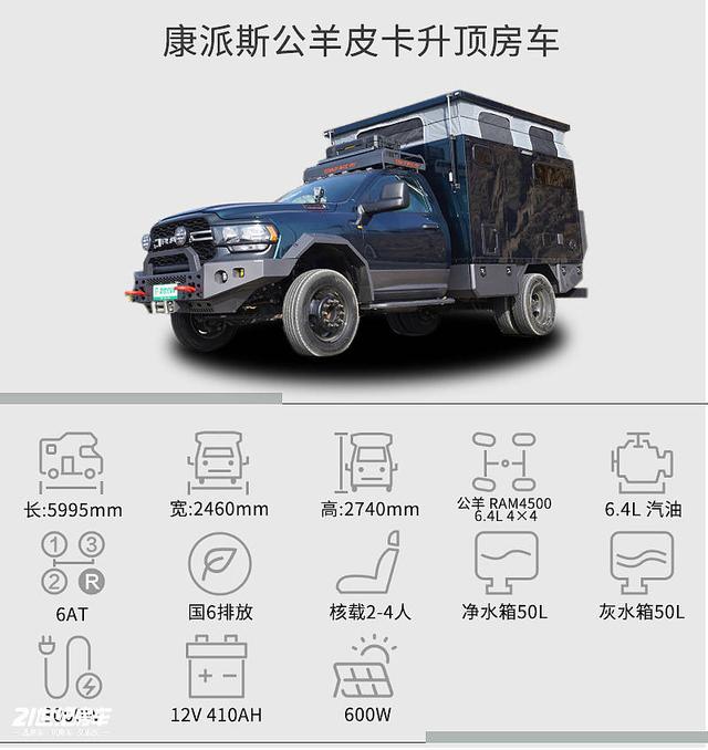 V8+四驱，轻量级探险旅居生活，实拍康派斯公羊皮卡升顶房车